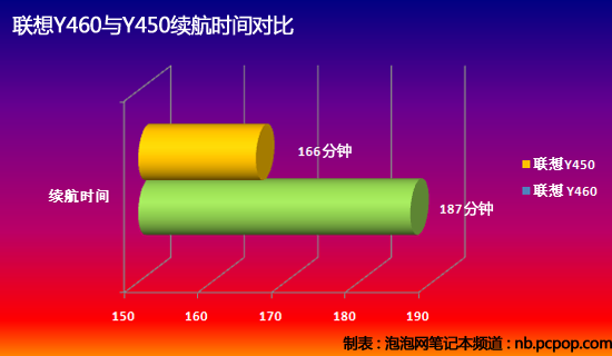 i5-2400：超越时间的飞翔，速度与稳定的完美结合  第4张