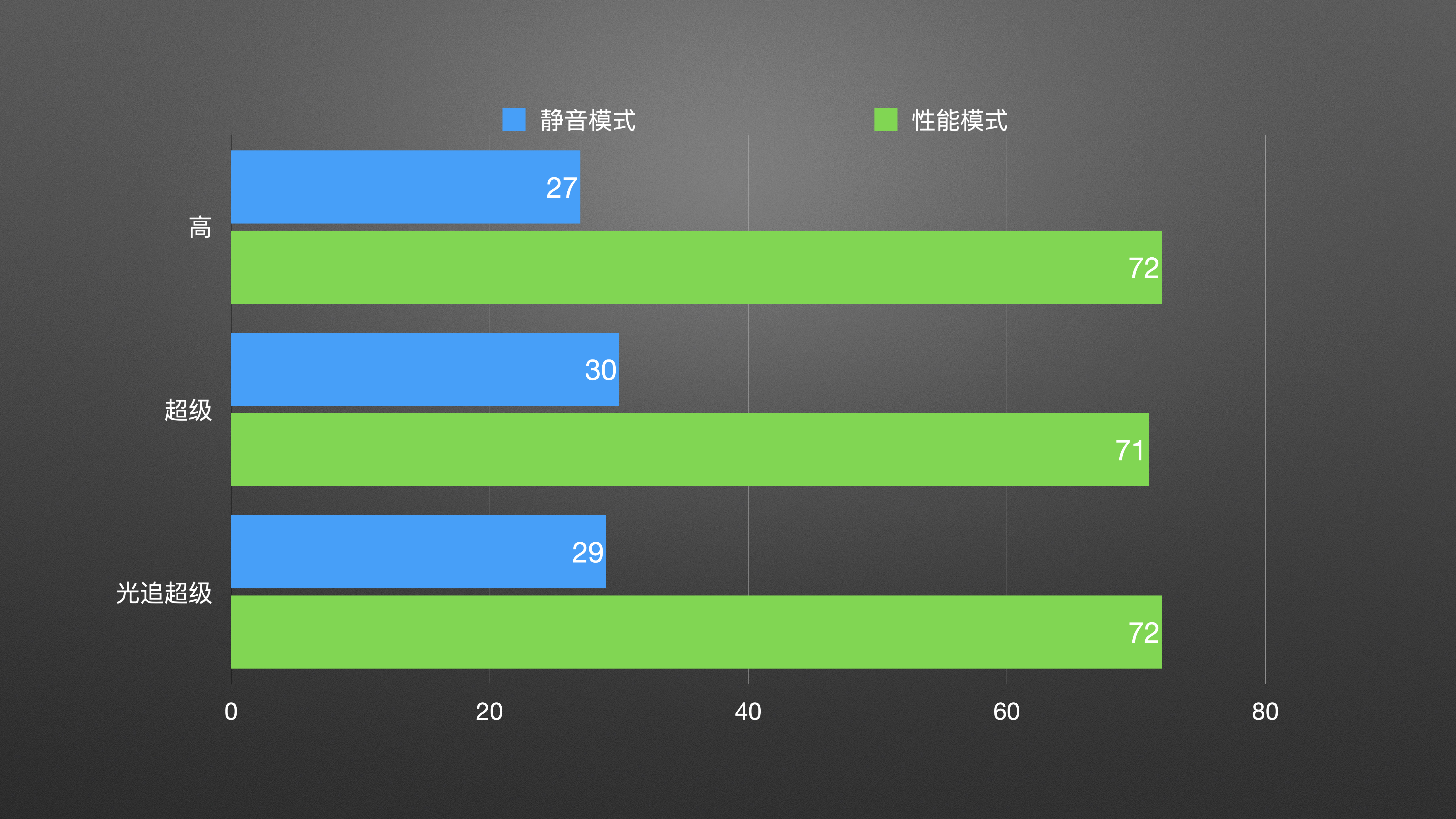 酷睿 i9-10900K：性能狂潮与游戏体验的技术革新  第8张