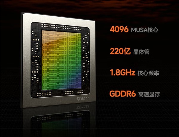 GT630 显卡与 GTX65 显卡的性能竞争：谁是真正的王者？  第4张