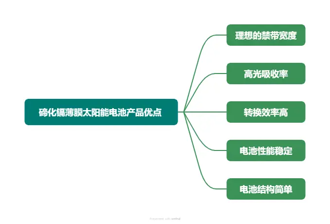 i3-4130T：节能与性能兼备，提升工作效率的理想之选  第1张