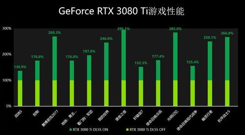 GT730D5 显卡：性能表现如何？满足游戏玩家需求的中端选择  第6张