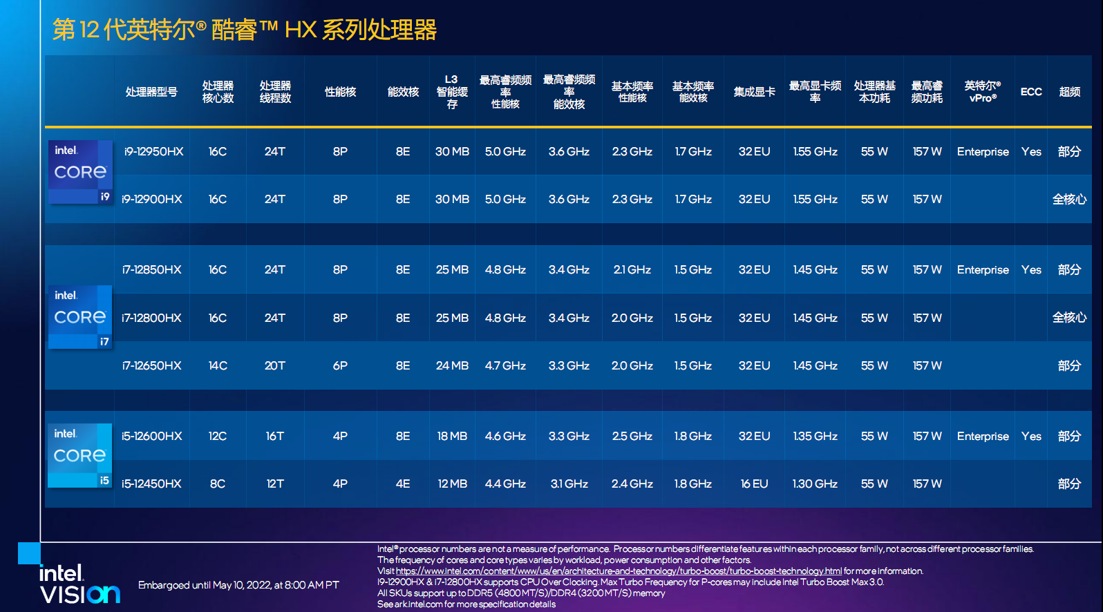 微星 GT72VR 笔记本显卡升级：提升游戏体验的必备指南  第5张