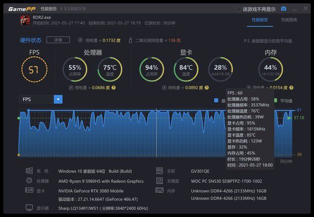 NVIDIA8800GT 显卡：游戏革命的引领者，带来卓越体验  第6张