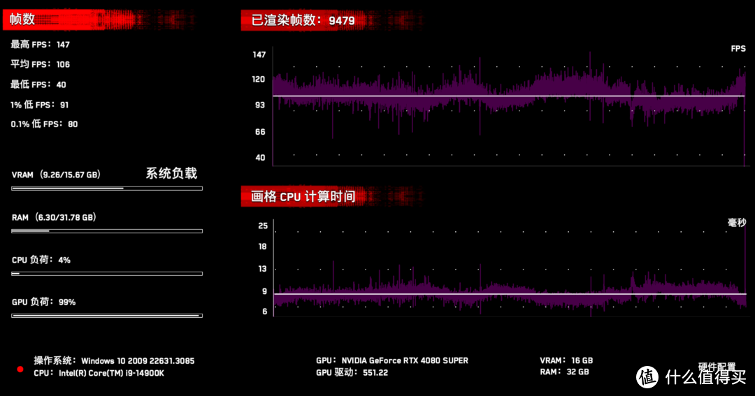 酷睿 i9-14900K：科技前沿结晶，性能卓越，游戏体验沉浸其中  第4张