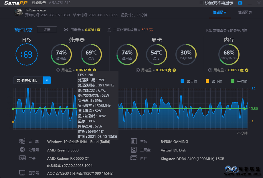 GT710 显卡能否畅玩英雄联盟？性能与需求全面解析  第4张