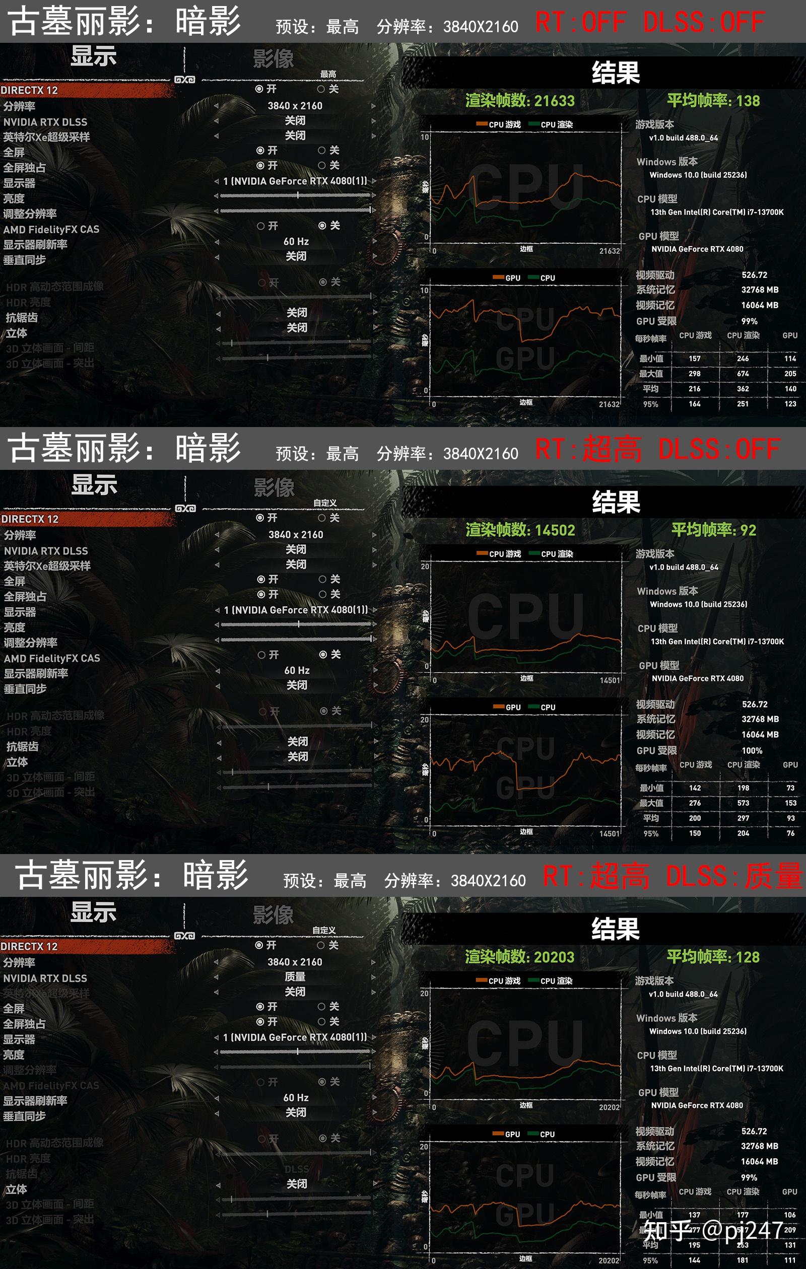 深入探讨戴尔 GT315 显卡：性能、参数与应用场景全解析  第4张