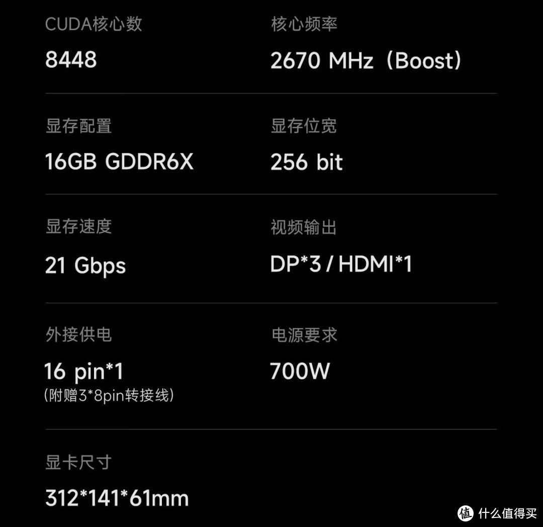 深入探讨戴尔 GT315 显卡：性能、参数与应用场景全解析  第8张