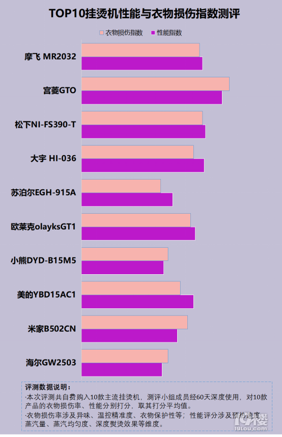 ASUS GT502 无独显台式机：小身材，大能量，引领科技进步新潮流  第8张