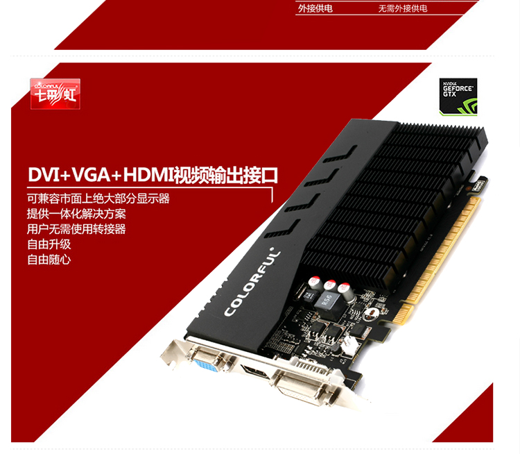 GT710 显卡装机指南：必备清单与安装步骤全解析  第3张