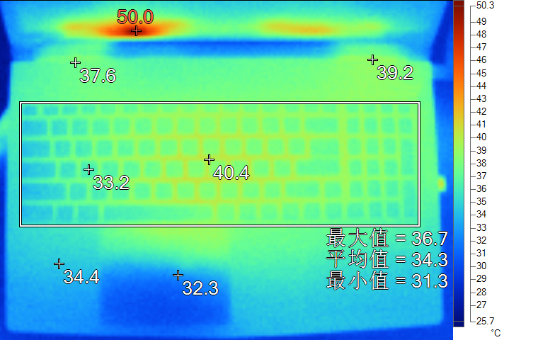 深度剖析酷睿 i5-8500T：性能强劲的六核六线框 CPU，TDP 仅 35W  第1张