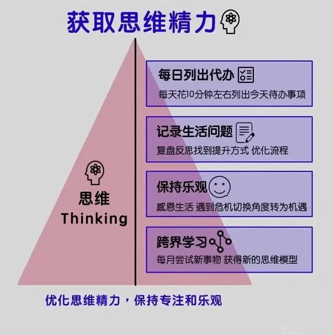 奔腾G3430 英特尔 G3430：科技韵律的驱动核心，提升生活效率的不二之选  第1张