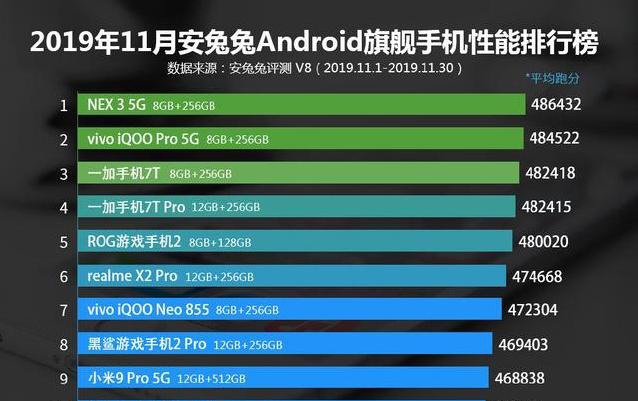 酷睿 i9-7920X：震撼性能与科技美学的完美融合  第8张