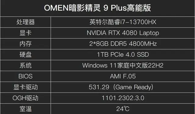 英特尔酷睿 i7-13700 处理器：卓越性能，稳定运行，畅玩 3A 游戏的绝佳选择