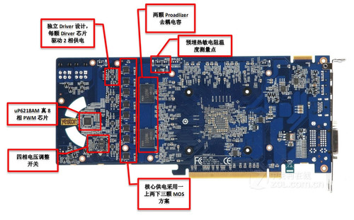 GT550M 显卡是否支持交火技术？一文带你了解真相  第6张