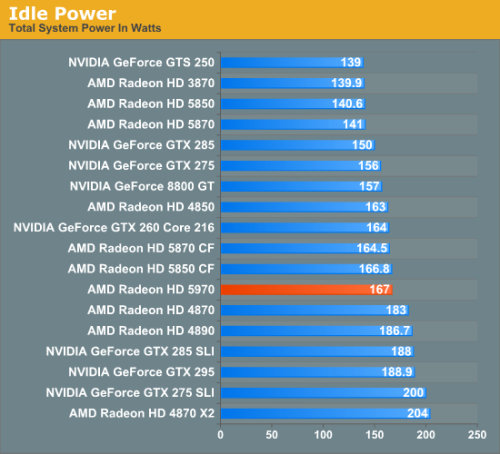 GT550M 显卡是否支持交火技术？一文带你了解真相  第8张