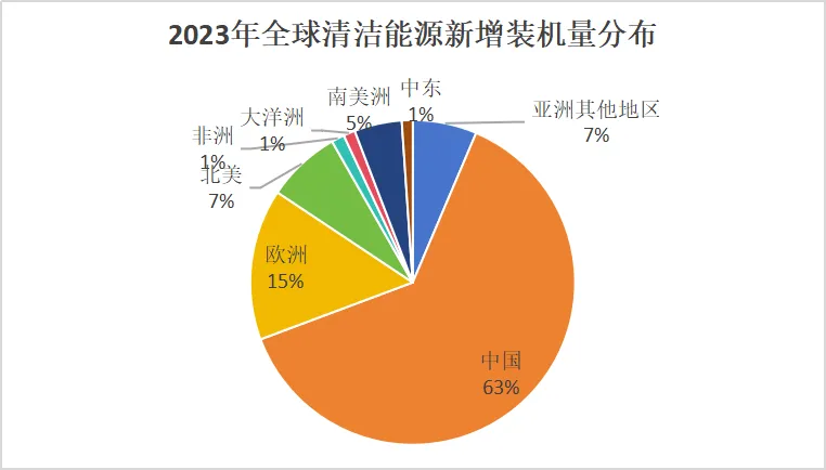 奔腾金牌 G6505：速度与处理能力令人印象深刻的卓越之选  第4张