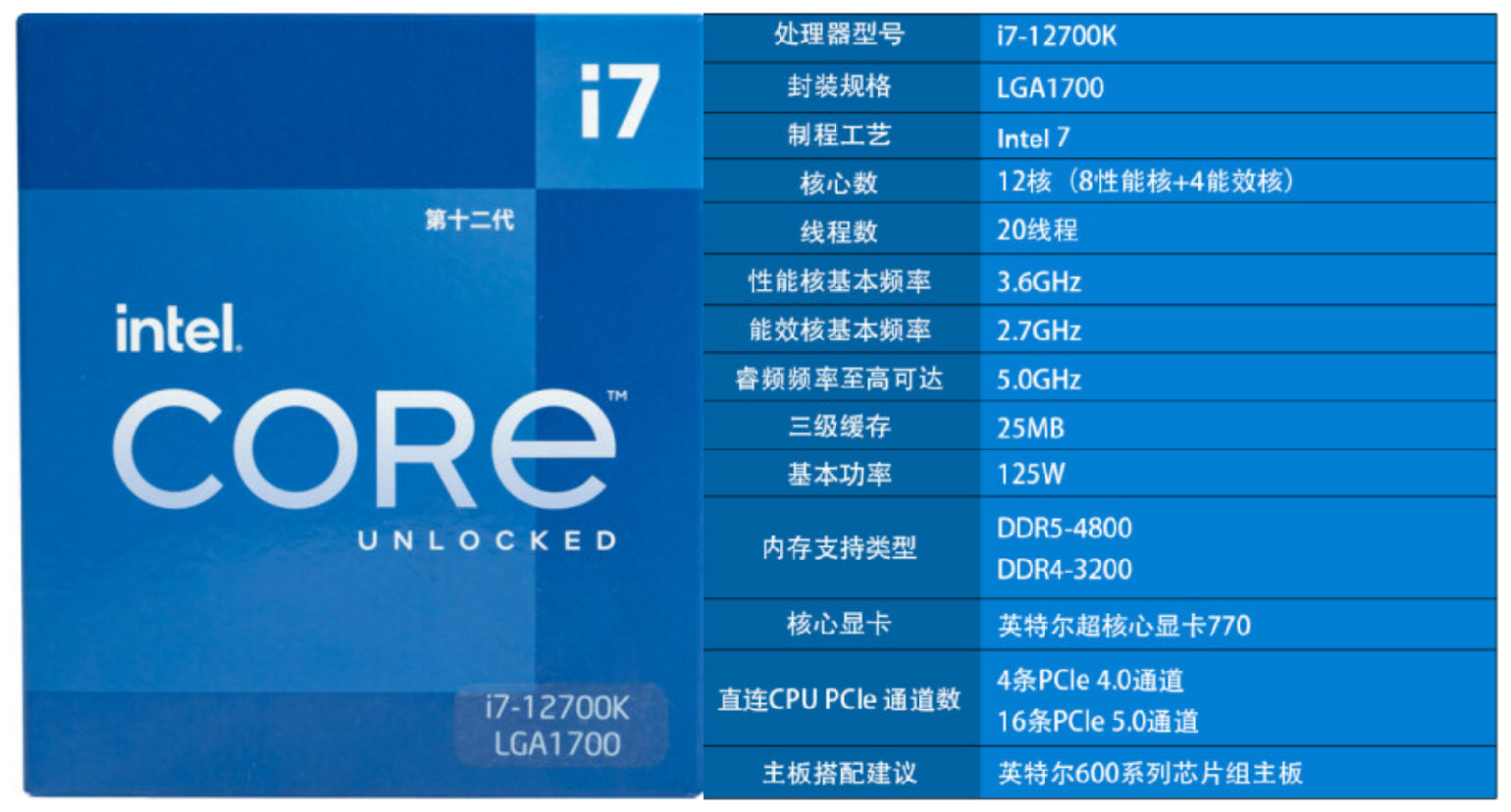 i7-990X：性能之王，电脑爱好者的信仰与追求  第4张