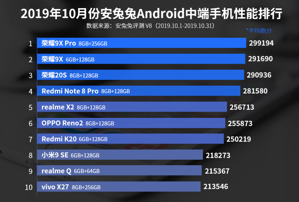 i7-990X：性能之王，电脑爱好者的信仰与追求  第8张