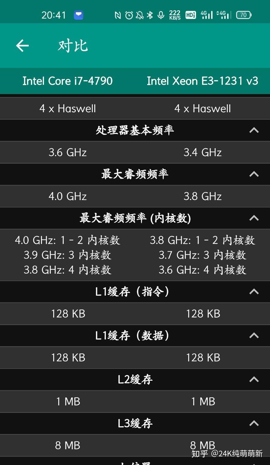 I7-4790K：性能之巅，热血与理想的完美融合  第4张