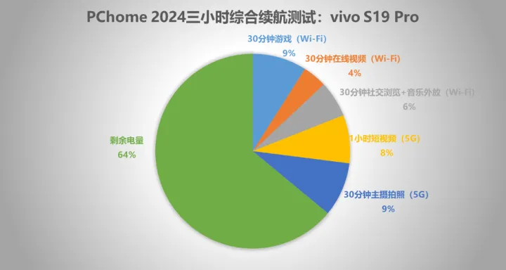 酷睿 i5-7600K：卓越性能与超频潜质，带来极致体验  第7张