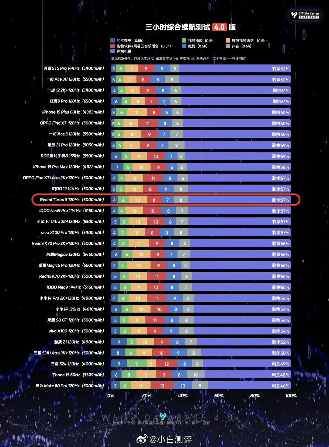 E3-1230v3 处理器：性能卓越，能耗平衡，多任务处理的理想之选  第4张