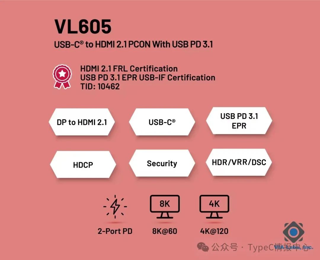 深度游戏玩家破解 8600GT 显卡连接电视之路，你也可以  第5张