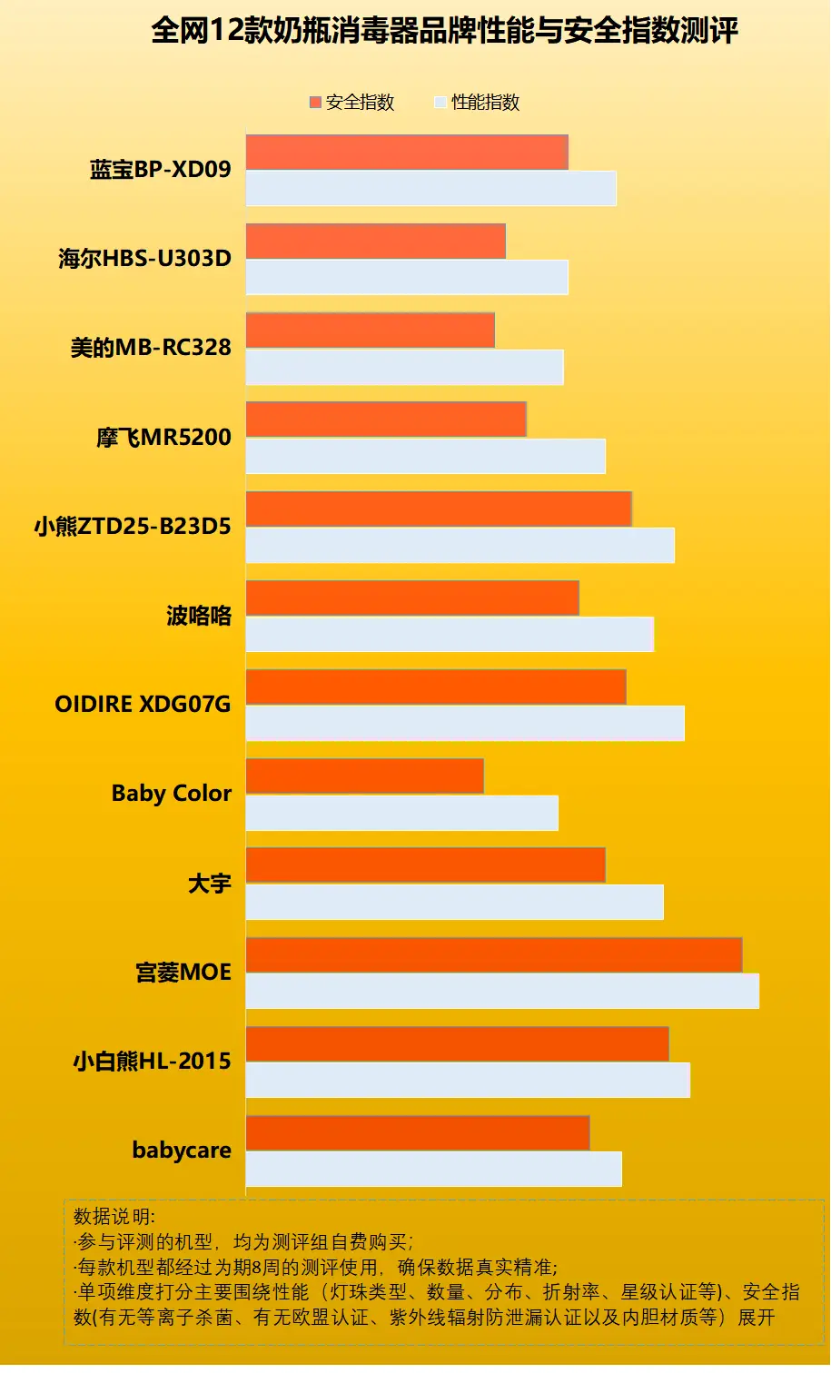 昂达 GT550 显卡拆解：探索其内部的科技之美与卓越工艺  第4张