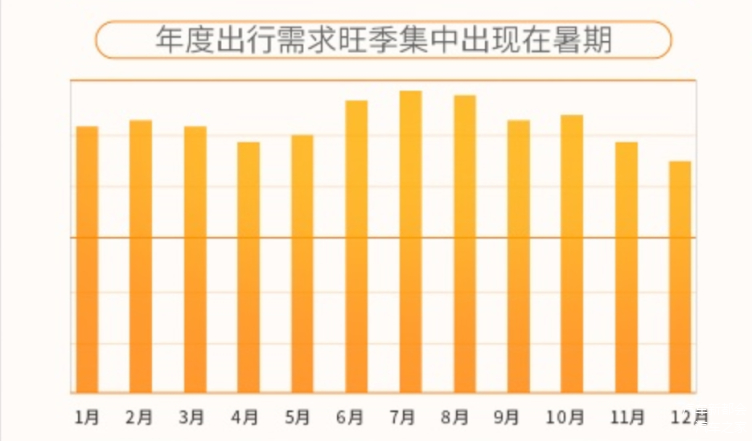 GT630 显卡功耗问题探讨：低成本办公娱乐的理想之选  第2张