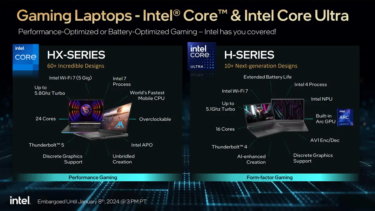 酷睿 i9-10980XE：英特尔高端处理器，速度与激情的完美融合  第4张