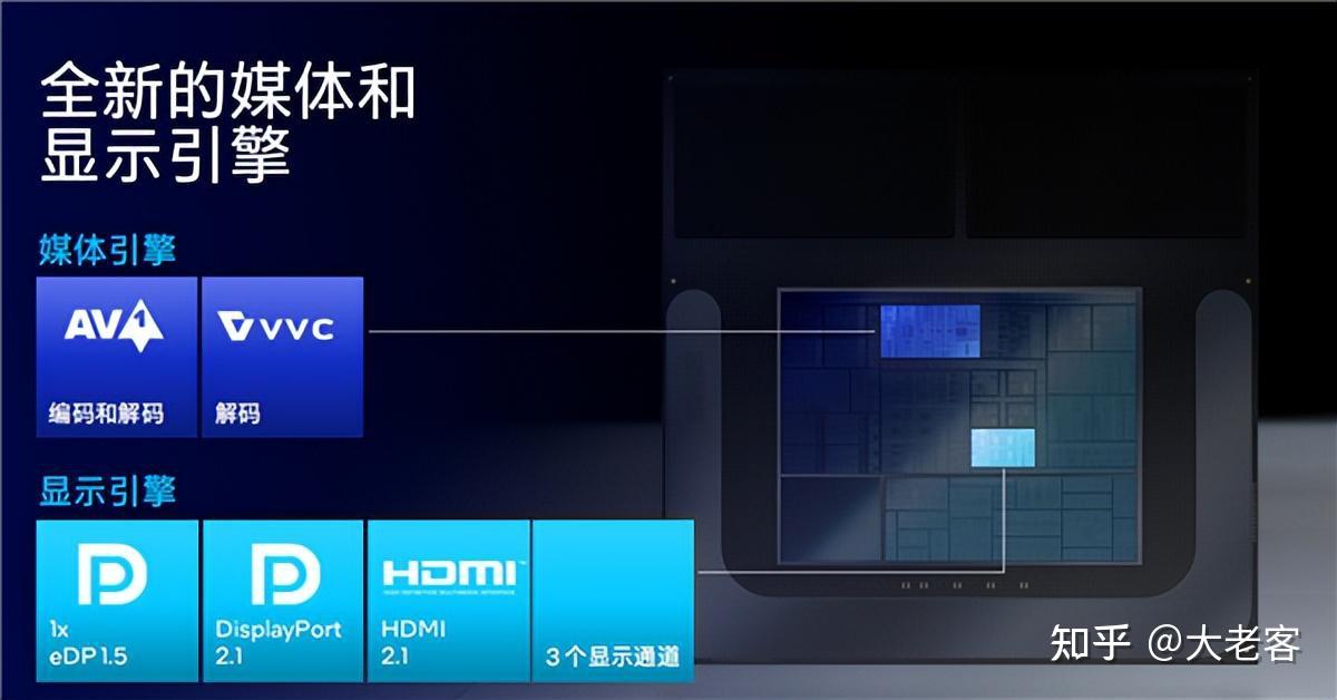 英特尔酷睿 i5-10600T 处理器：速度与科技的极致，带来革命性变化  第3张