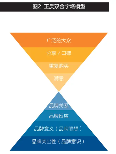 数字化时代，GT 与 GTX：显卡领域的孪生子传奇  第1张