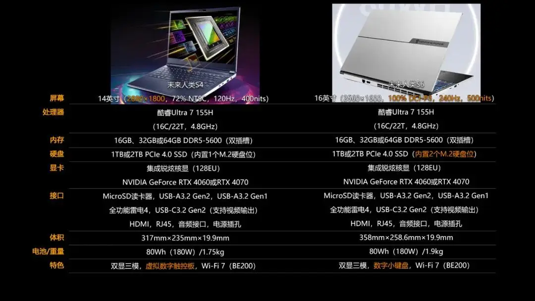 GT610 独显与 H61 主板集显的性能对比及选购指南  第6张