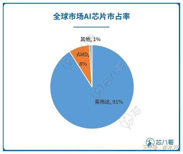 英伟达 GT730 显卡：虽非顶尖但仍能应对轻度游戏需求  第8张