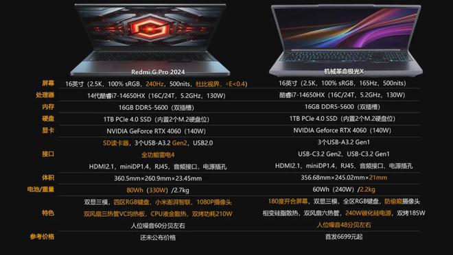 酷睿i7-7740X 酷睿 i7-7740X：颜值与实力并存的超级英雄，引领科技新时代  第9张