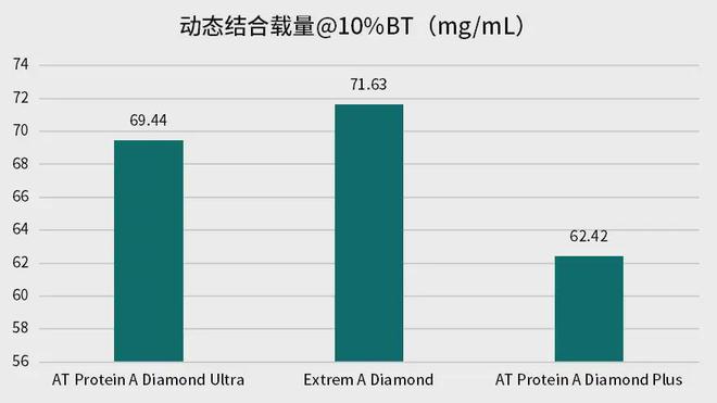 酷睿 i3-7300：卓越性能，引领极速体验之旅