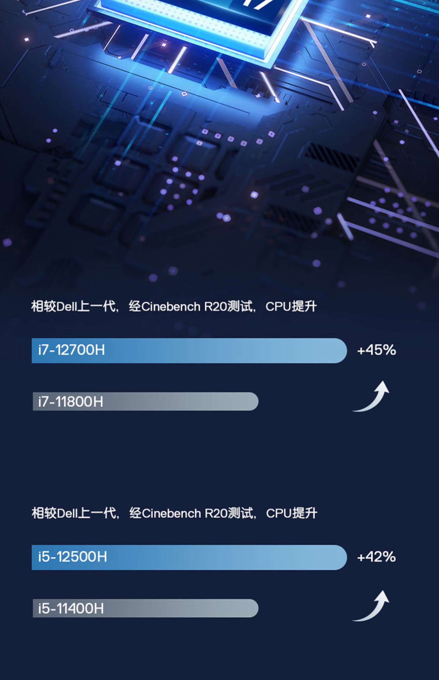 酷睿 i7-12700：英特尔最新杰作，性能狂飙，节能高效  第3张