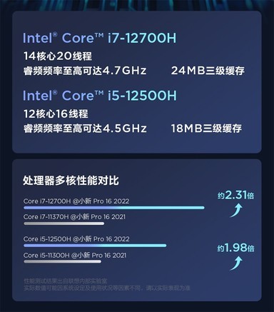酷睿 i7-12700：英特尔最新杰作，性能狂飙，节能高效  第6张