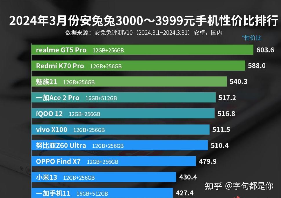 gt5 游戏对显卡的需求解析：DirectX11 与显存要求  第5张