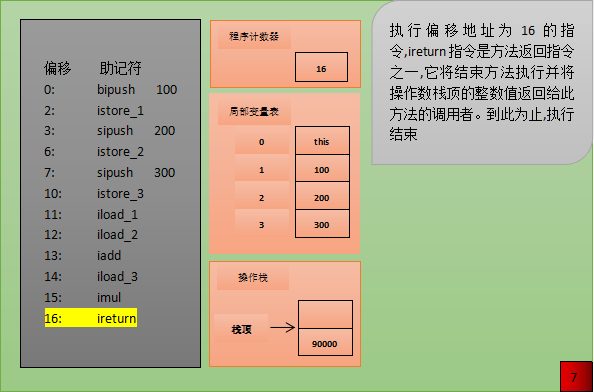 i7-2600K i7-2600K：赋予计算机强大性能的神奇技术，提升数字生活质量  第3张