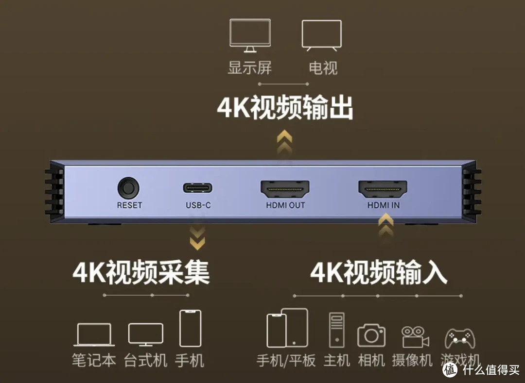 GT720 显卡 HDMI 接口是否支持音频传输？功能解析来了  第1张