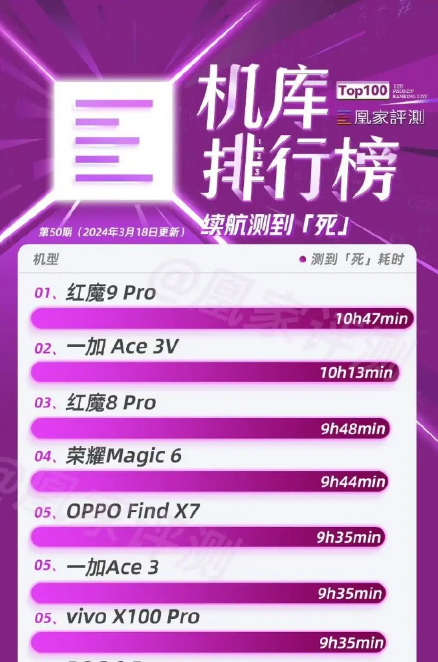 i7-4790K I7-4790K：曾被称为神 U 的它，是速度和激情的象征