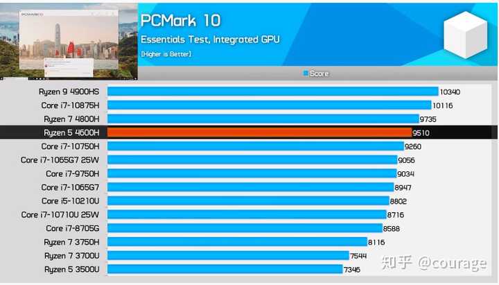 i7-4790K：英特尔力作，引领电脑领域新篇章的王者  第9张