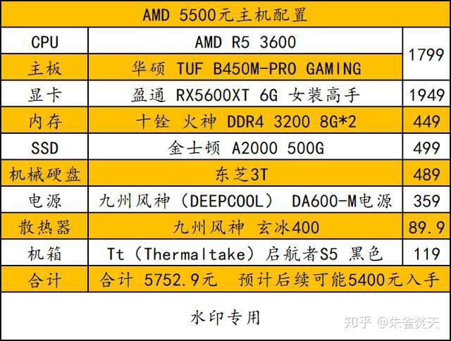 GT610 显卡：价格亲民性能稳，曾是初级玩家首选  第6张