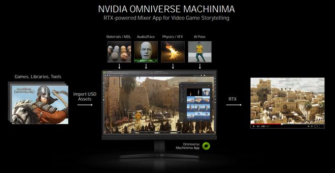 显卡对比：NVIDIA920MX 与 AMDRadeonGT730，谁是性能之王？  第7张