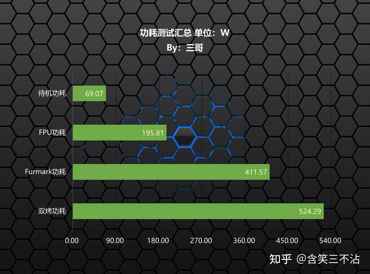 酷睿i5-13490F 酷睿 i5-13490F：速度与稳定性的完美结合，游戏体验的极致提升  第2张