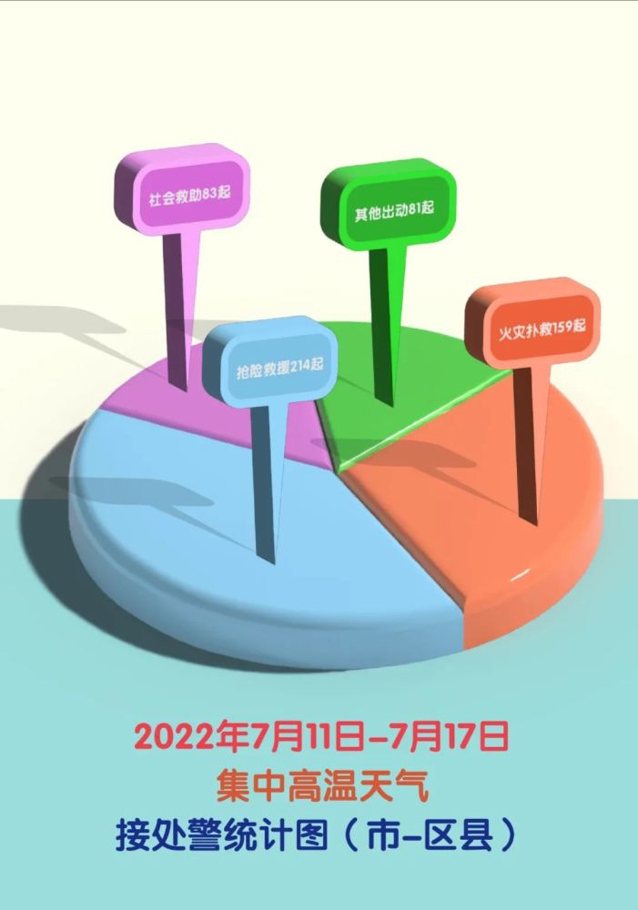 GT740 显卡温度飙升至 83℃，散热问题成关键，该如何解决？  第4张