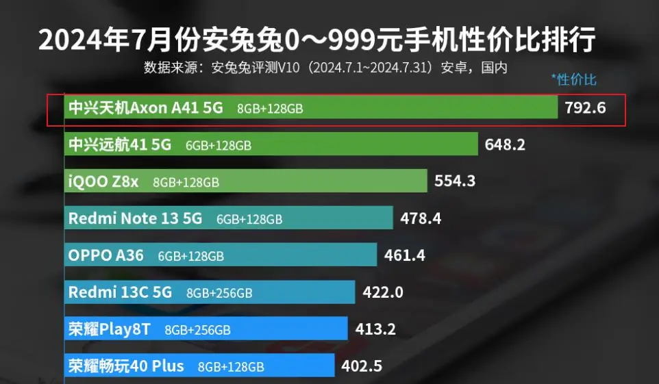 E3-1230v2 E3-1230v2：昔日神 U，性能卓越，价格亲民，成为电脑硬件领域传奇  第5张